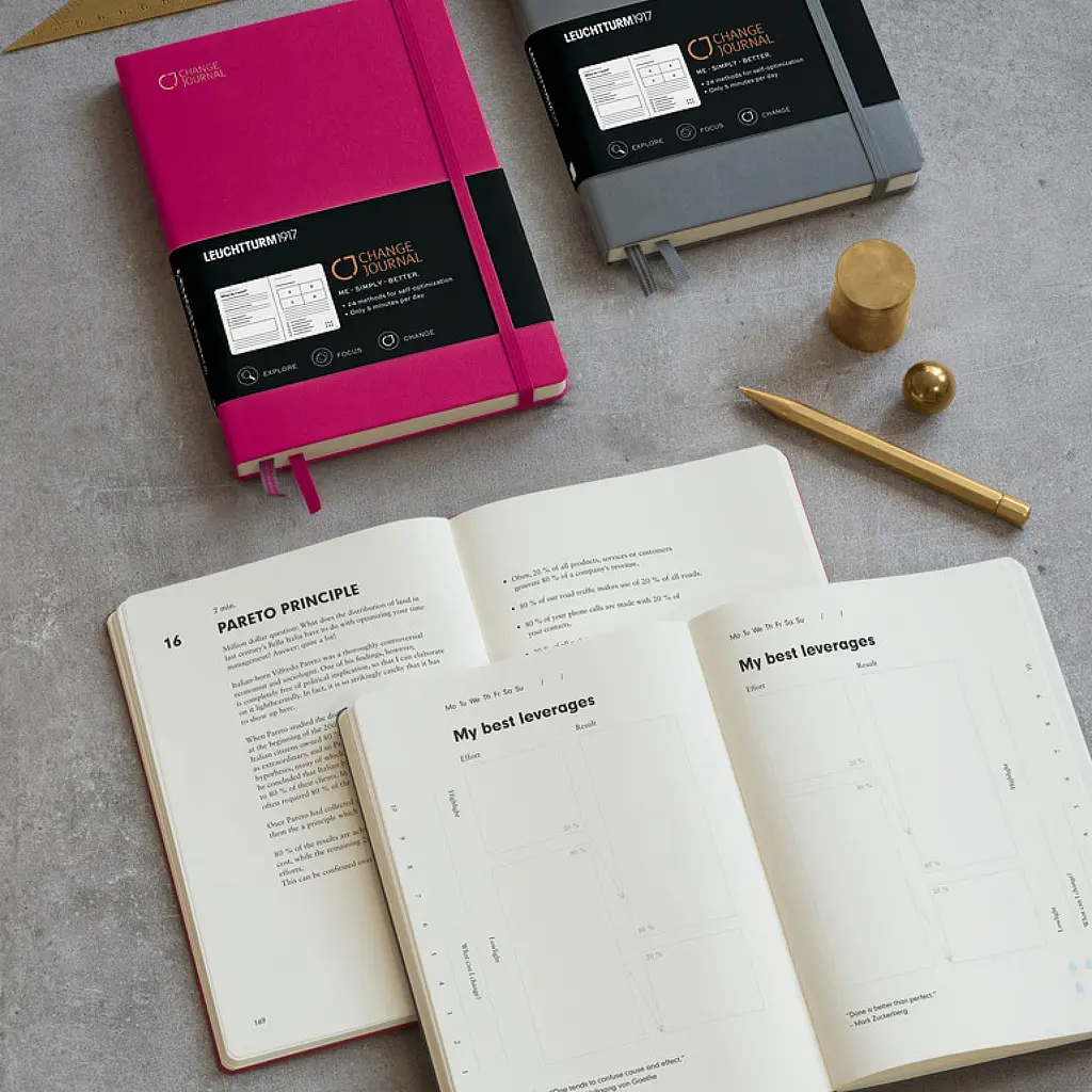 Блокнот Leuchtturm1917 Change Journal, Sage (англ) (364513) - фото 4