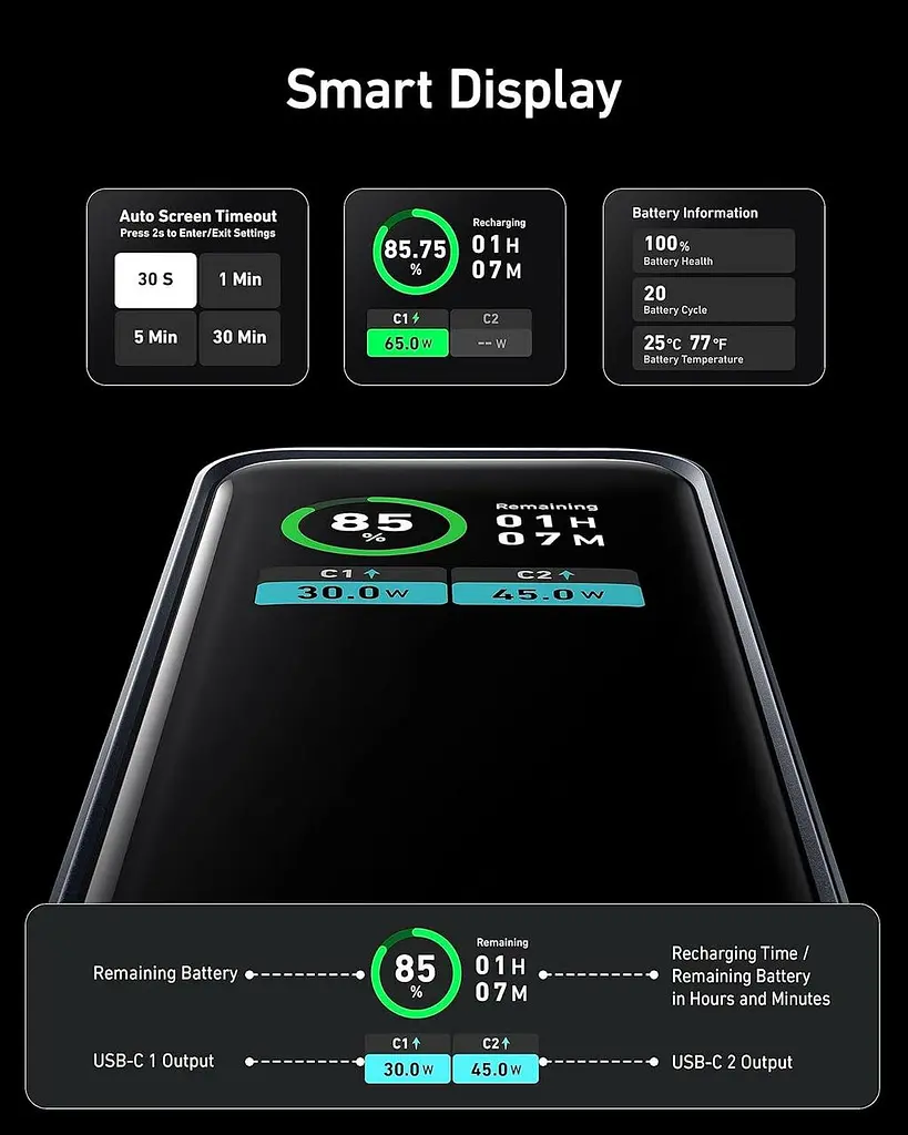 Power Bank Anker Prime 12000mAh 130W (A1335011) - фото 5