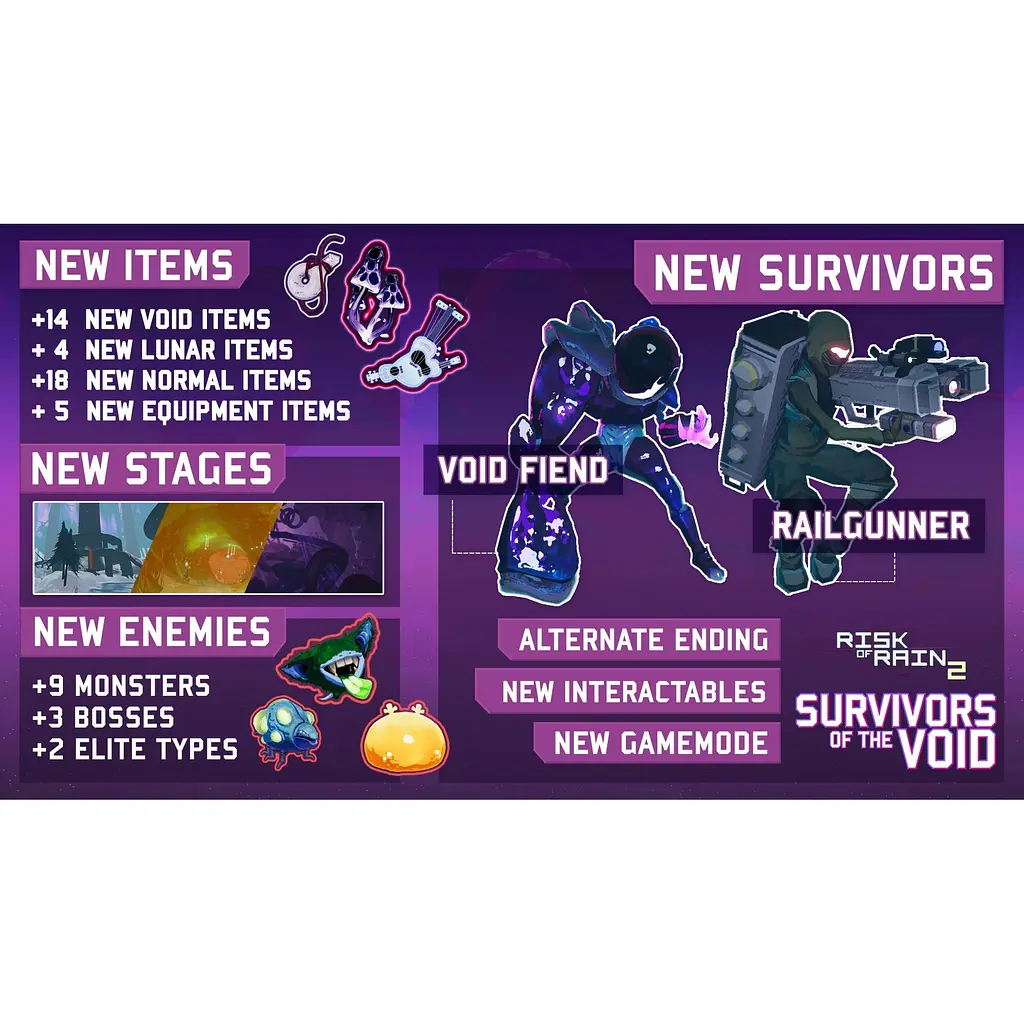Ключ активації Microsoft Risk of Rain 2 & Survivors of the Void Bundle для Xbox One/Series S/X - фото 2