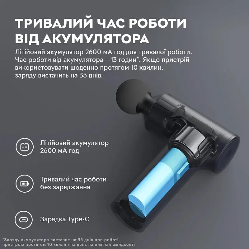 Масажер перкусійний MiJia Massage Gun Mini White - фото 13