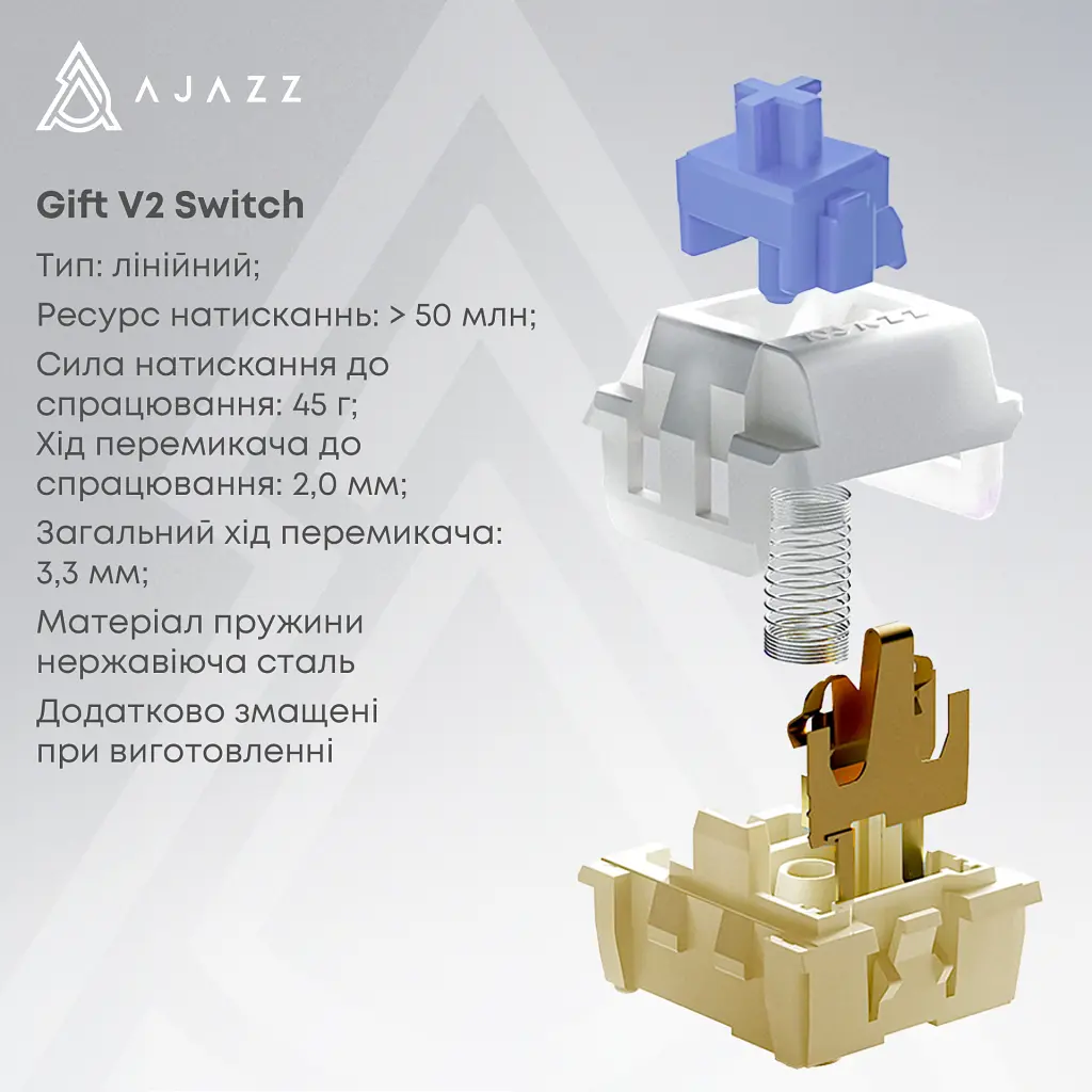Клавиатура Ajazz AK980 V2 Gift Switch V2 Wireless/Bluetooth/USB UA Black/Grey/Yellow (AK980-V2-G-BGY) - фото 9