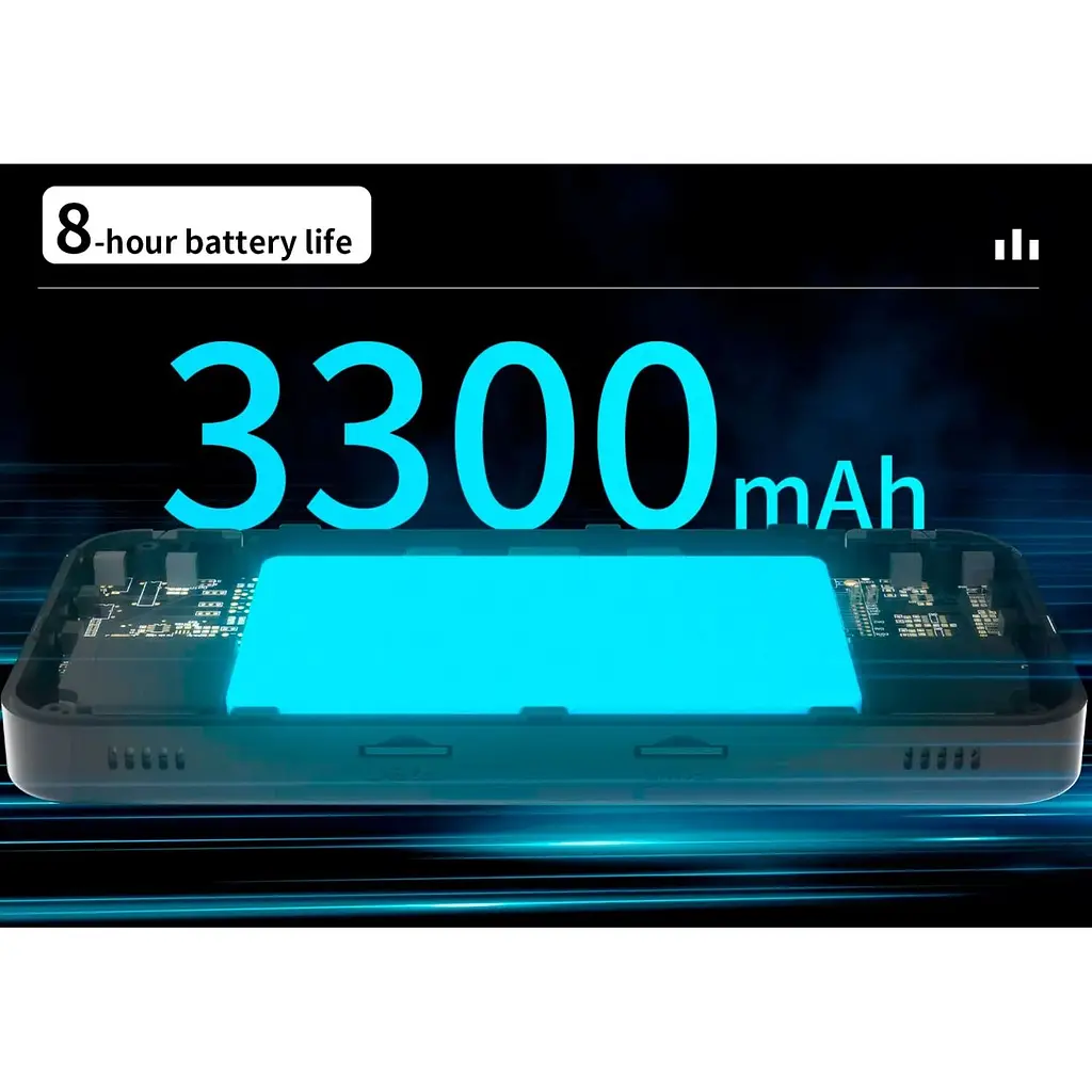 Ретро игровая приставка Anbernic RG35XX H 64GB Transparent White [102940] - фото 12