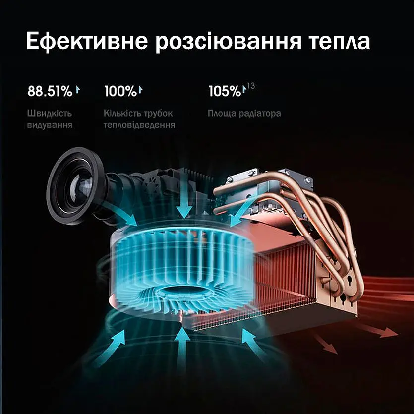 Проектор FullHD Panoplus IKA 1920x1080 Android 9.0 XPRO (H-5_55599) - фото 3