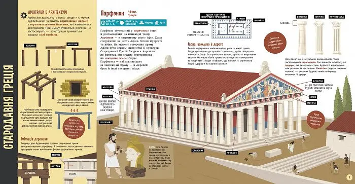 Книга Ранок Про науку. Архітектура - Берта Барді Міла (N1280001У) - фото 3