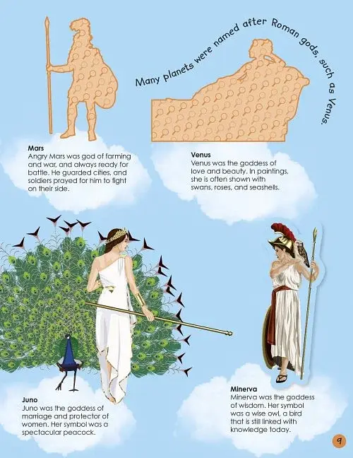 Ancient Rome Ultimate Sticker Book - фото 5