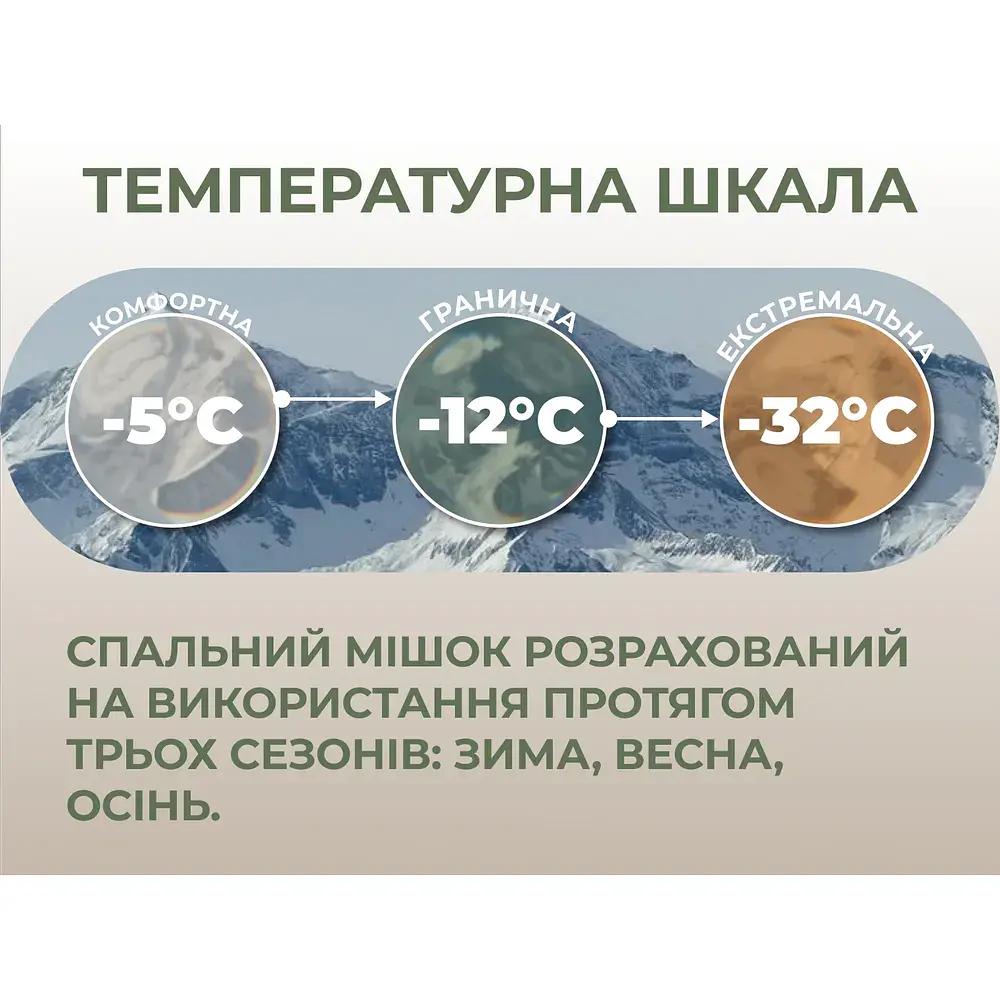 Спальник з капюшоном Naturehike CNK2300SD014 MJ600 Січ, зелений - фото 9