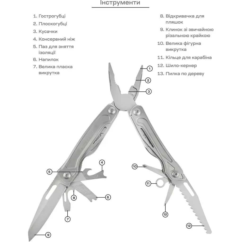 Мультитул Active Universal Tool Silver - фото 5