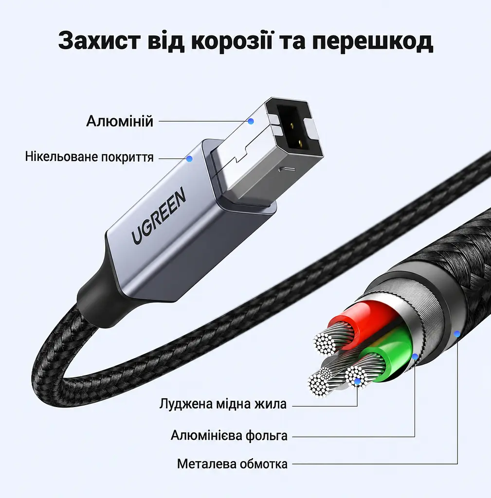 Кабель для принтера UGREEN US370 USB-C - USB-B 2.0 3 м чорний (80808) - фото 5