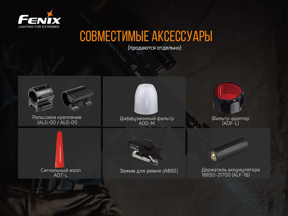 Фонарь ручной Fenix TK22UE - фото 16