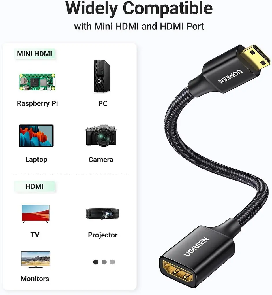 Кабель Ugreen Mini HDMI штекер to HDMI 2.0 роз'єм 4K 60Hz 25CM Black Aluminum Shell Braided (15843) - фото 7