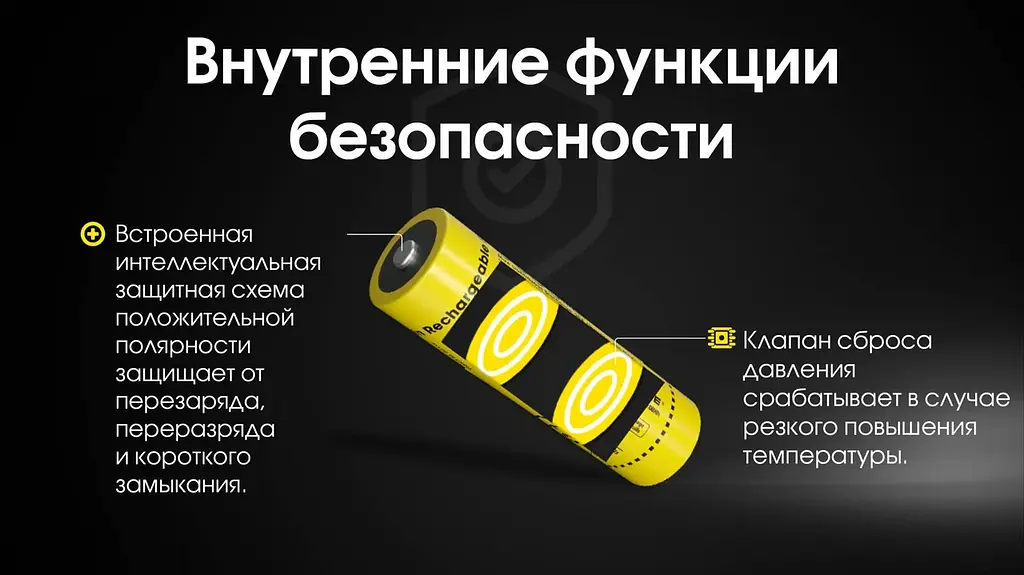 Акумулятор захищений Nitecore Li-Ion 21700 NL2153HP 3.6V 5300mAh Жовтий (2464812628) - фото 6