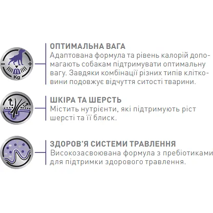 Сухий повнораціонний корм Royal Canin Veterinary Neutered Adult Medium Dogs для стерилізованих та кастрованих собак середніх розмірів 9 кг - фото 2