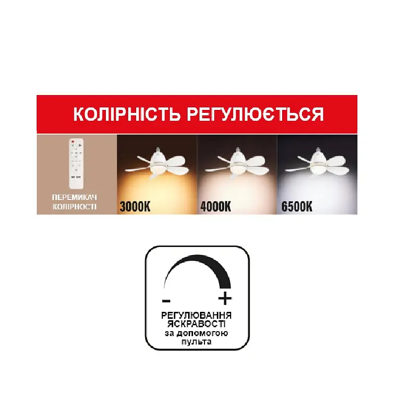 Світлодіодна люстра-вентилятор Horoz Electric VORTEX-16, 3CCT, 10W, біла - фото 2