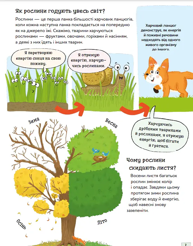 Хочу все знати про рослини - Камілла де ла Бедваєр - фото 5