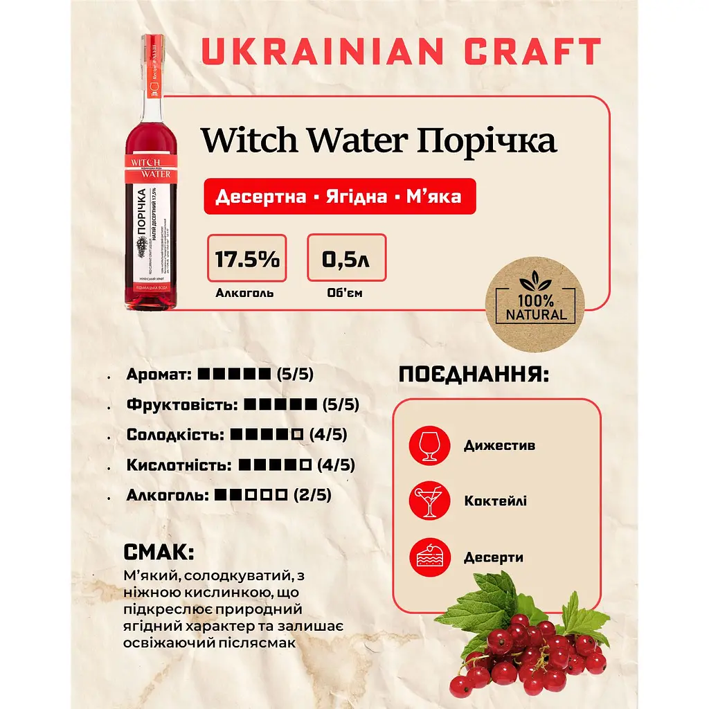 Напій алкогольний Witch Water Порічка десертний плодовий 17.5% 0.5 л - фото 5