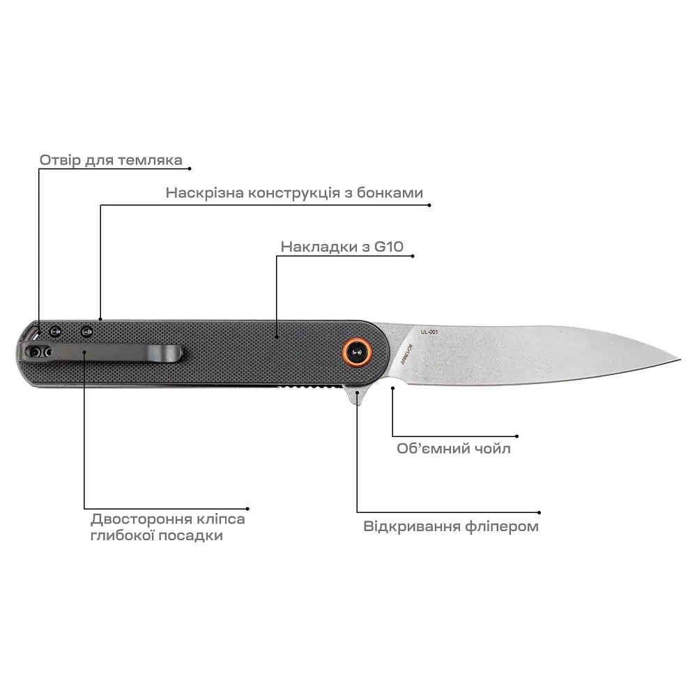Ніж Skif Townee SW Black - фото 7