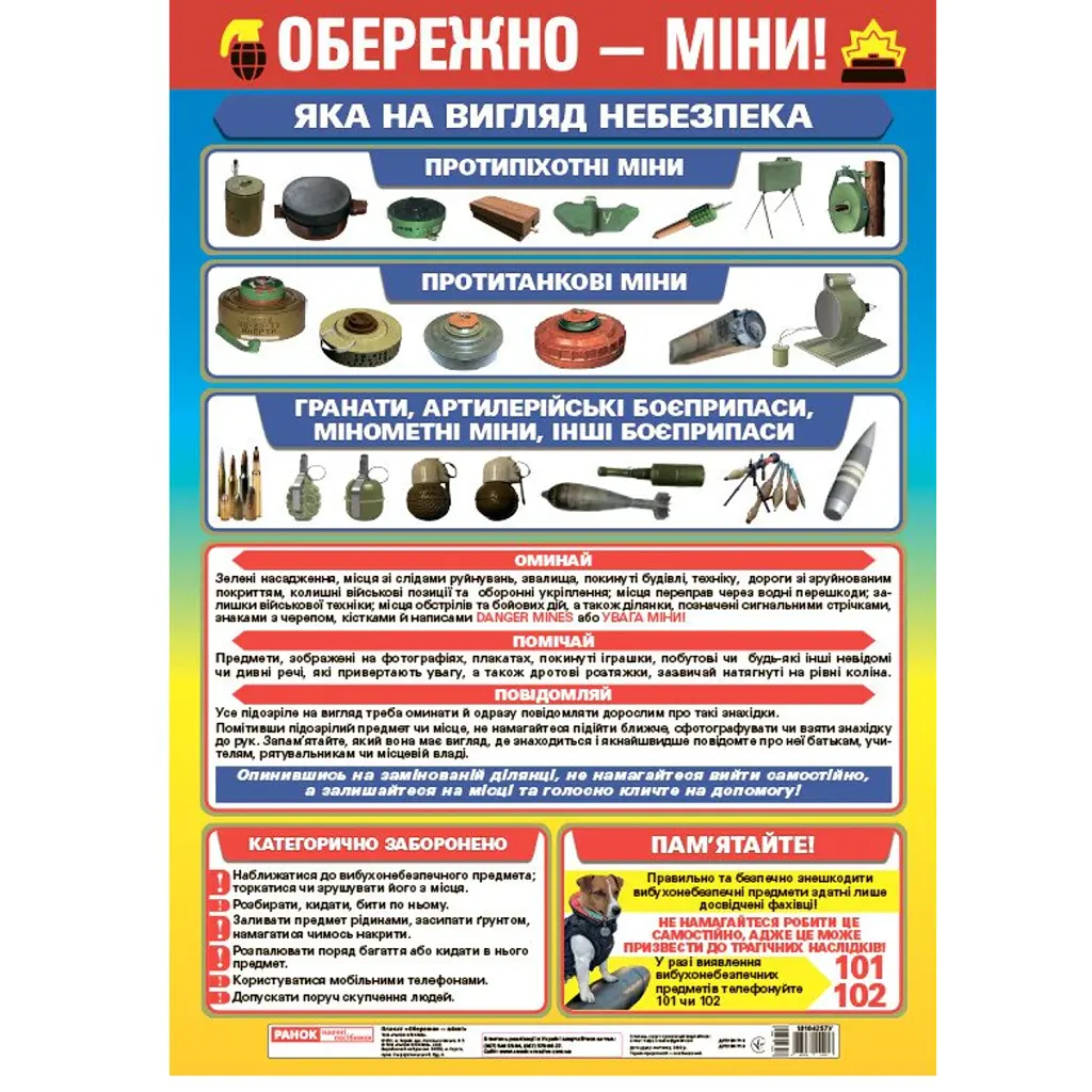 Обережно - міни! Плакат -
