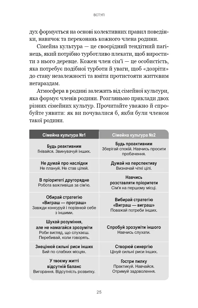 7 навичок високоефективних сімей. Як створити гармонійну родину у цьому бентежному світі - Стівен Р. Кові - фото 21