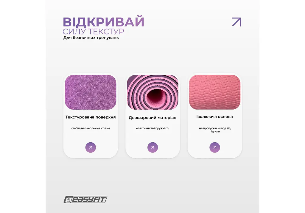 Килимок для йоги та фітнесу EasyFit Polarity Padma з ремнем (EF-A1924-VP) - фото 4
