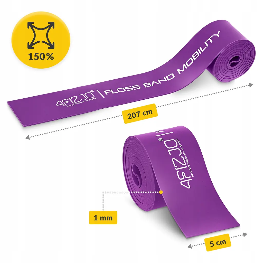 Стрічка компресійна для флосингу 4Fizjo Floss Band 207 x 5 x 0.1 см Violet (P-5905973405201) - фото 4