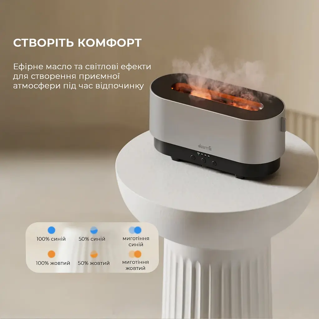 Увлажнитель воздуха с ароматизацией Deerma DEM-PX310W - фото 3