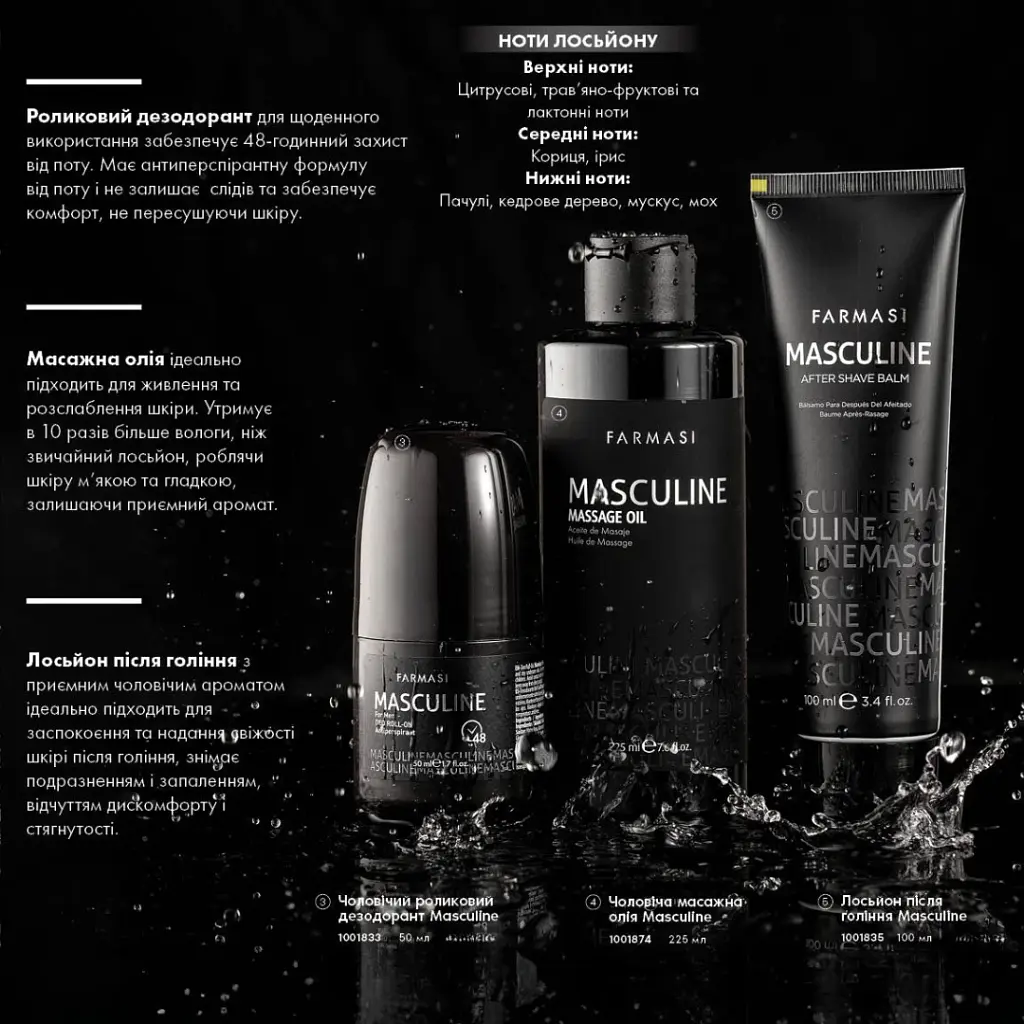 Чоловічий шампунь та гель для душу 2 в 1 Farmasi Masculine 360 мл - фото 7