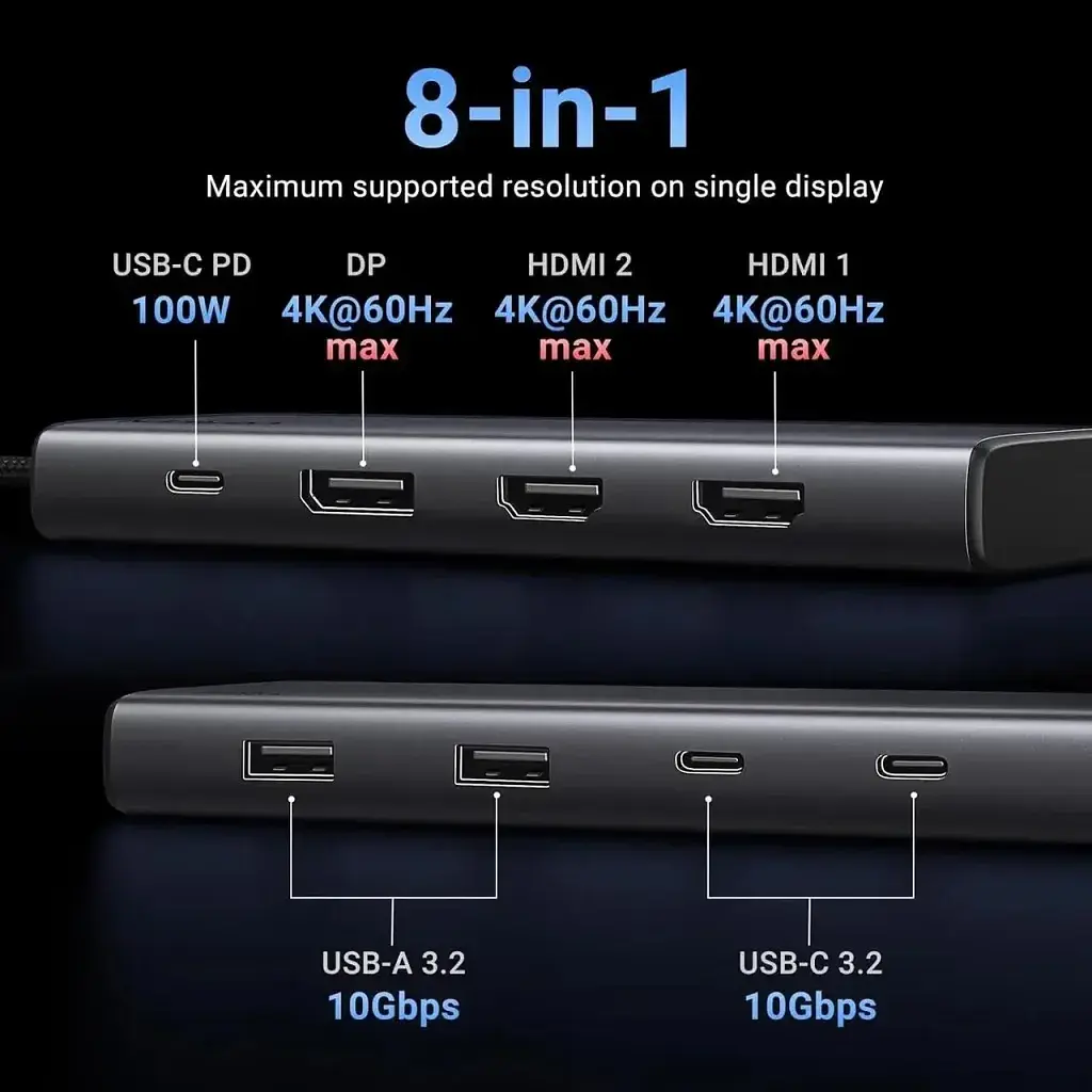 Концентратор Ugreen USB-C to 2xUSB 3.2 + 2xUSB-C 3.2 + 2xHDMI + DP 4K60Hz + PD 100W CM639 gray (35625) - фото 2