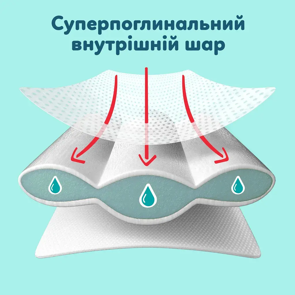 Підгузки Pampers Premium Care Pants Розмір 7 (15+ кг) 84 шт (8006530315784) - фото 3