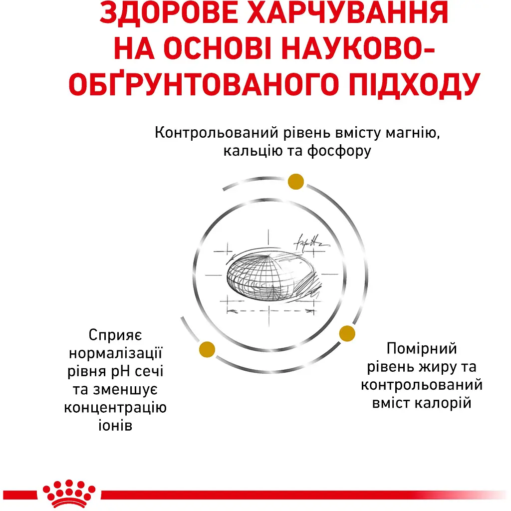 Корм для дорослих котів Royal Canin Urinary S/O Moderate Calorie 0.4 кг - фото 4