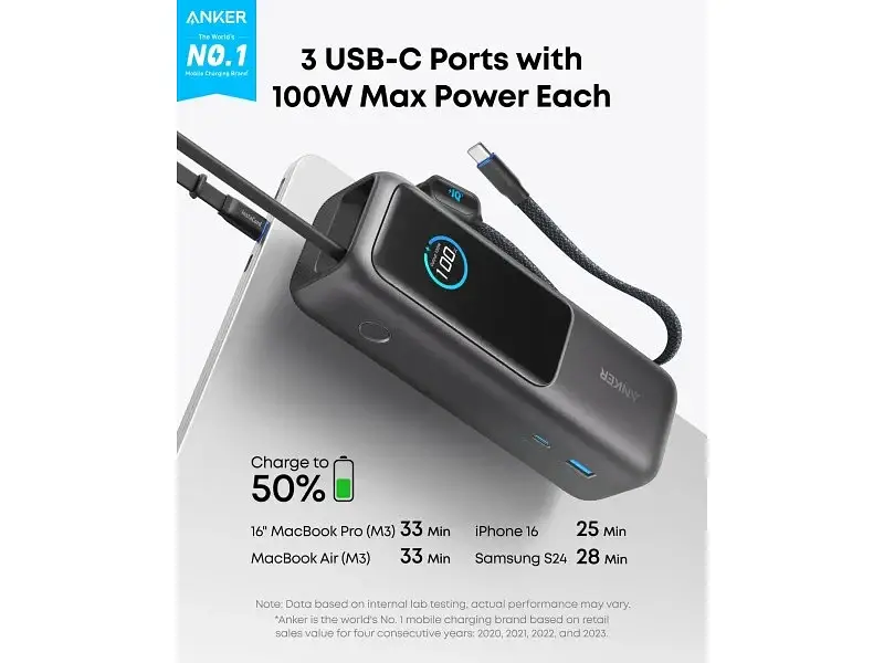 Зовнішній акумулятор (Power Bank) ANKER ZOLO Power Bank 25000mAh 165W Black (A1695P11) - фото 4