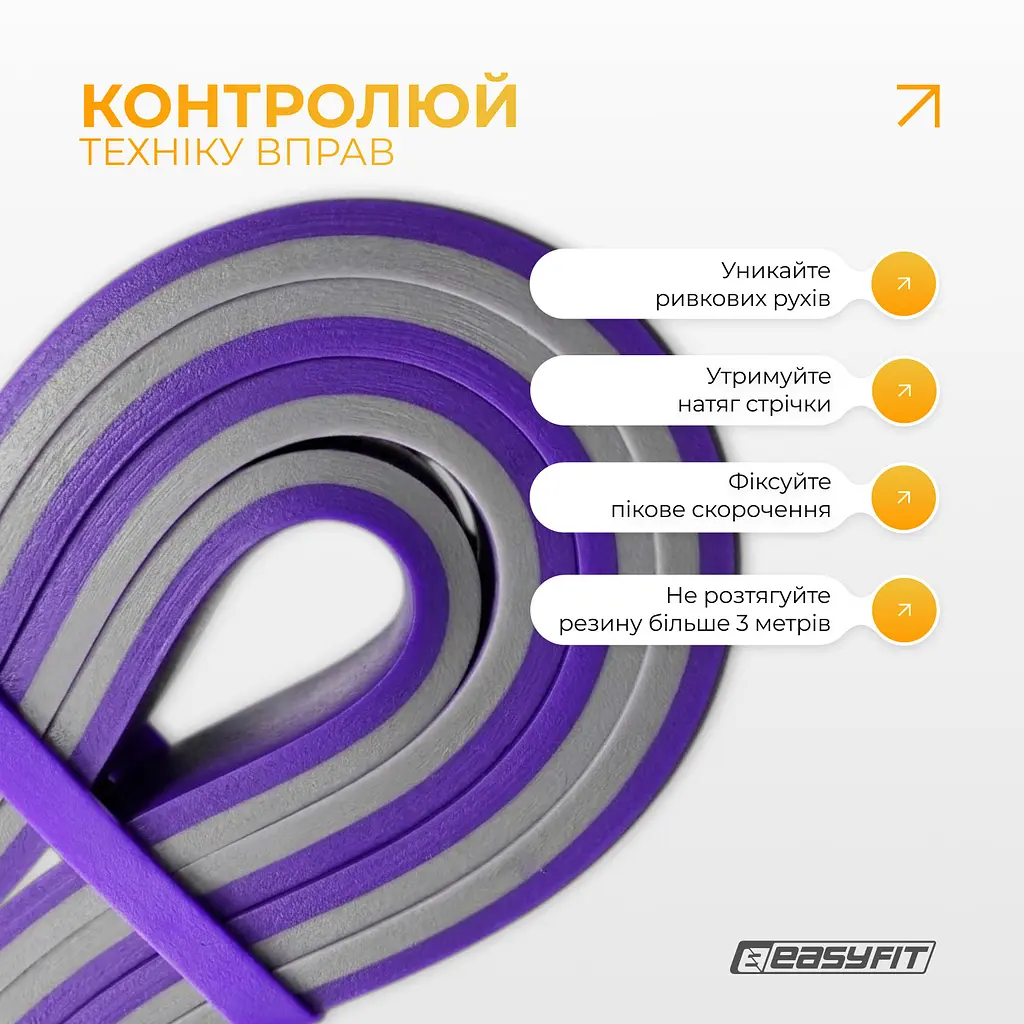 Двошарова резинка для підтягування EasyFit Premium 7-15 кг - фото 8