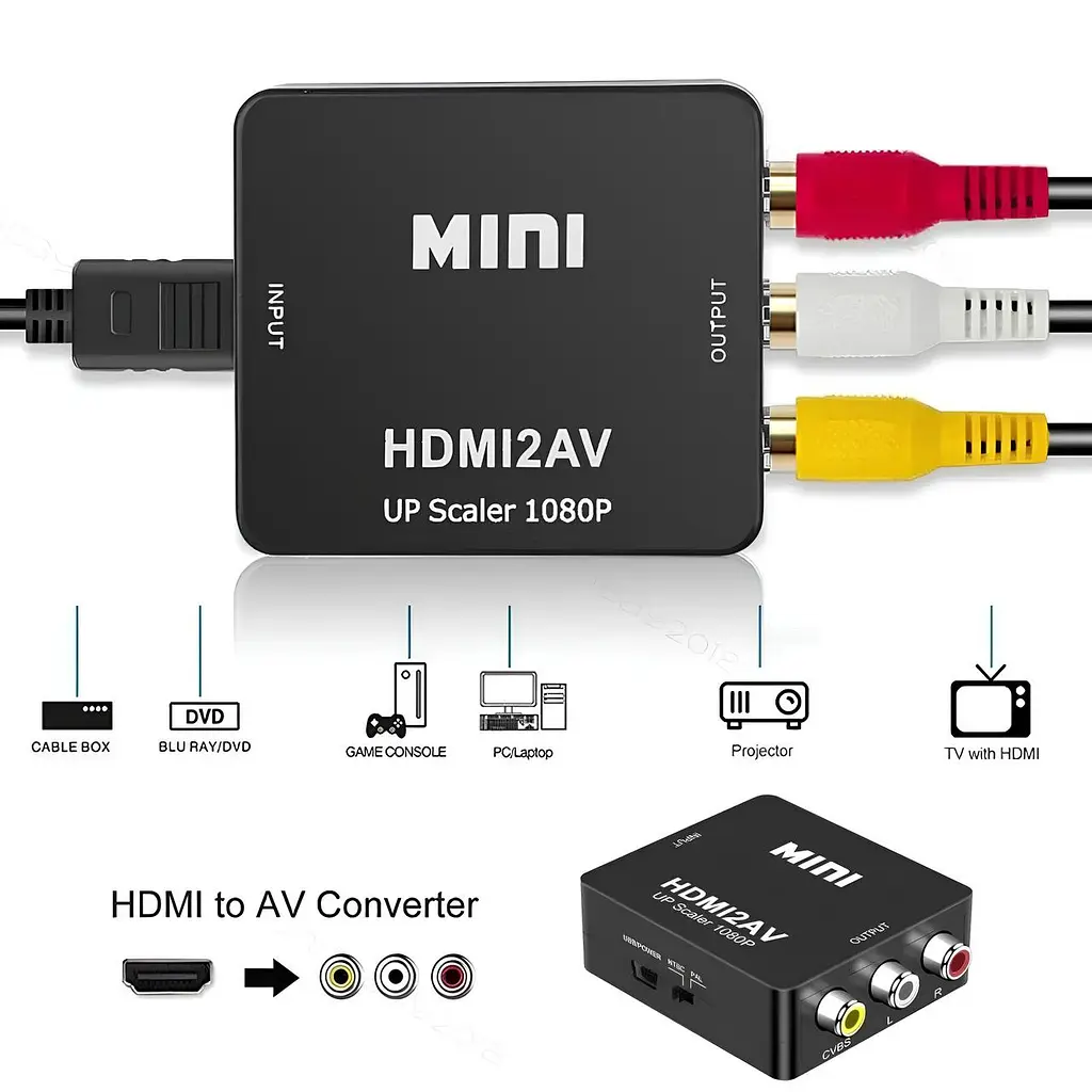 Перехідник HDMI в AV (RCA тюльпан) адаптер. Чорний - фото 3