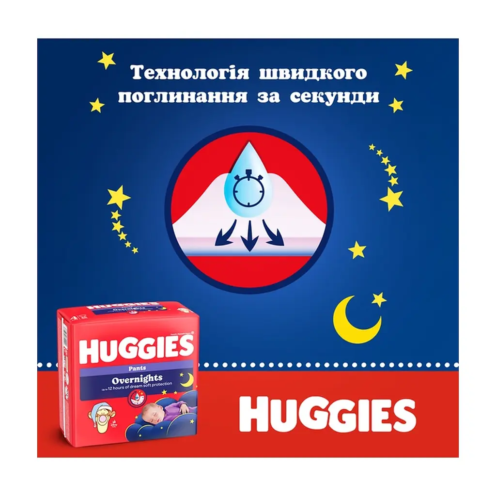 Підгузки Huggies Overnights Pants Трусики 6 15-25 кг 22 шт. (5029053581101) - фото 5