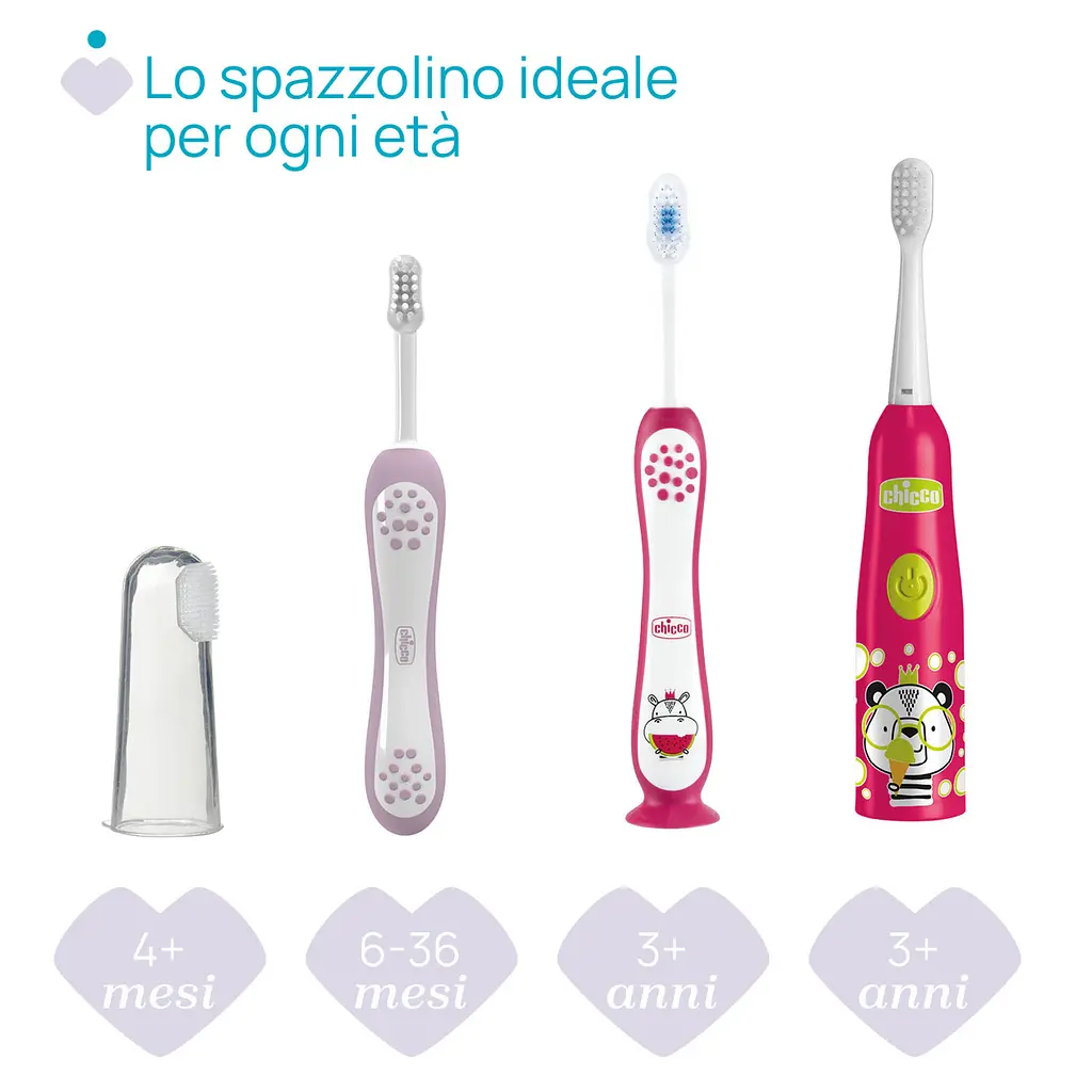 Зубная щетка Chicco для первых зубов, 6-36 мес. розовая (12081.00) - фото 7