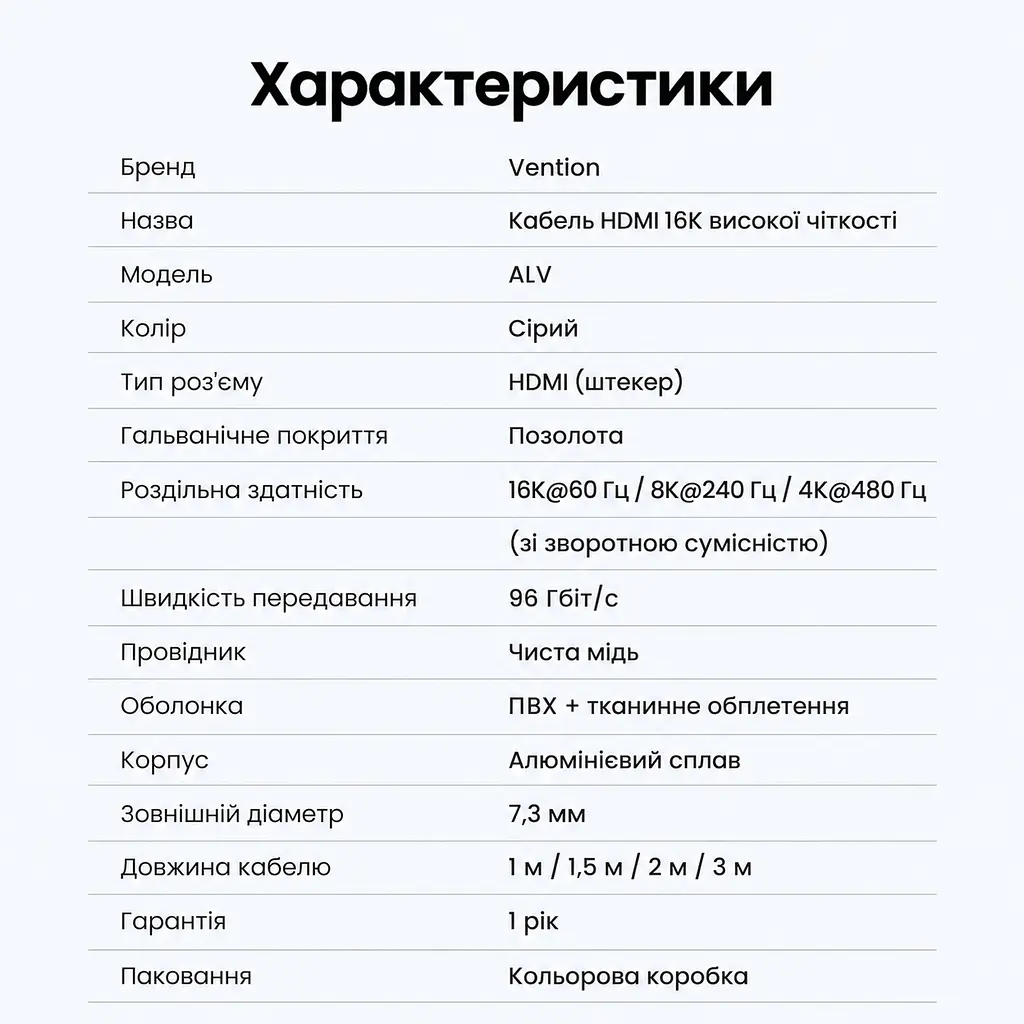 Кабель HDMI Vention ALVHG 2.2 16K 60 Гц 1,5 м сірий (ALVHG) - фото 2