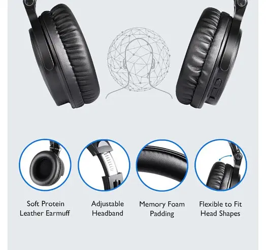 Бездротові навушники Oneodio Studio Wireless Pro C black - фото 6