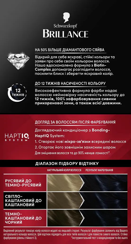 Фарба для волосся Brillance 891 Синяво-чорний 143.7 мл (2025003) - фото 2
