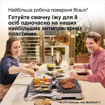 Електрогриль Braun (CG 9047) - фото 3