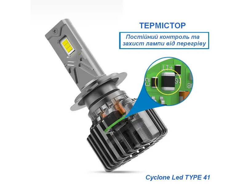 Автолампа Cyclone LED H27 5700K type 41 - фото 4