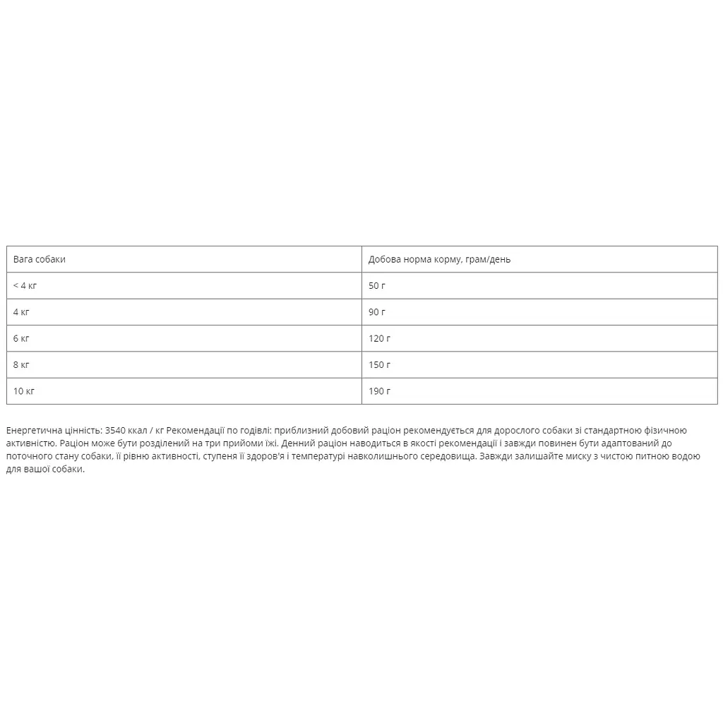 Напіввологий корм для собак малих порід Natyka Gourmet Small Dog з птицею 3 кг - фото 3