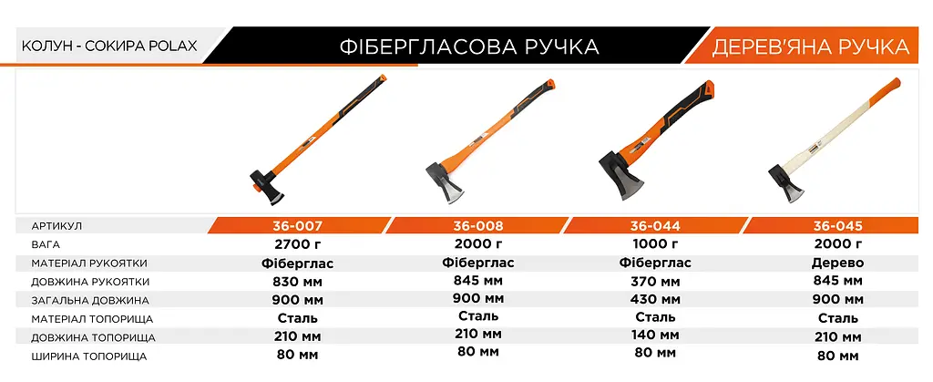 Колун для дров Polax 2700 г фібергласова ручка (36-007) - фото 12