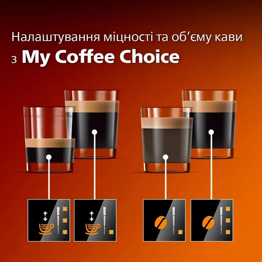 Кофемашина Philips Series 1200 (EP1224/00) - фото 4