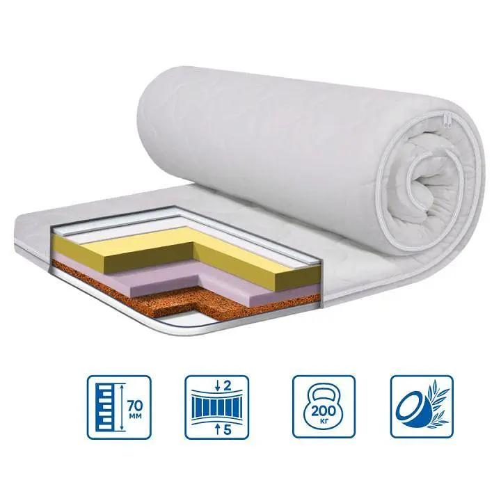 Топпер EuroSleep Cocos Lux трикотажний чохол