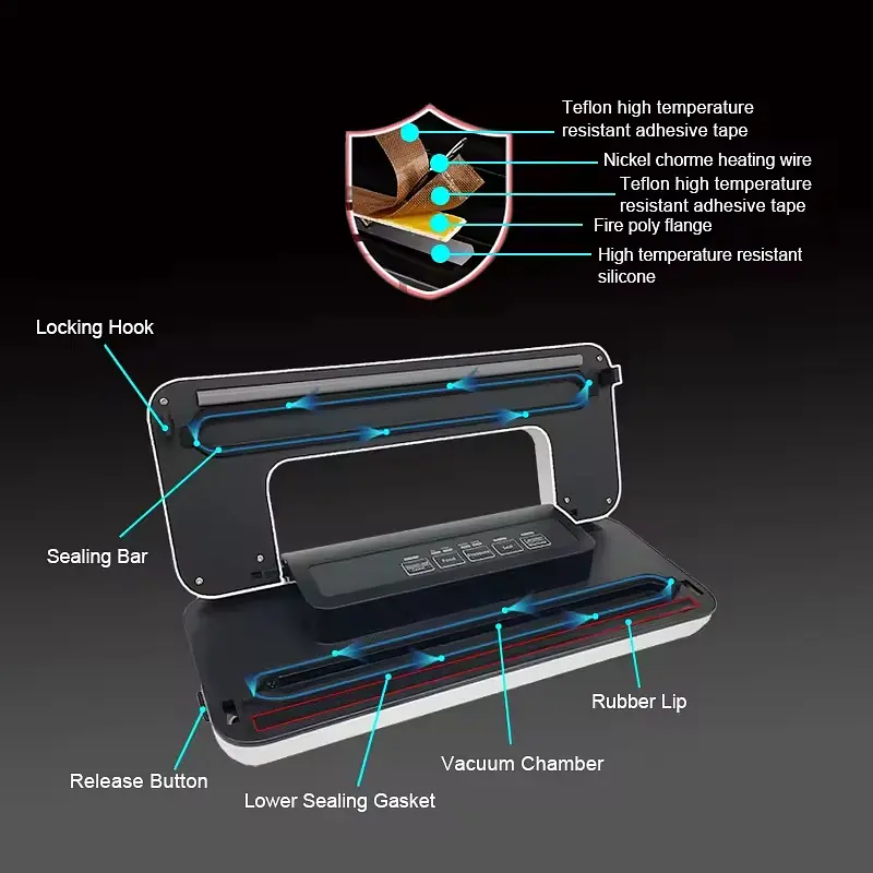 Вакууматор BioloMix Vacuum Sealer W300 для професійної якості та свіжості продуктів (Білий) - фото 5