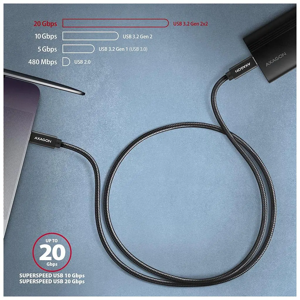 Дата кабель USB-C to USB-C 2.0m USB 3.2 Gen 2 PD 100W 5A 4K black AXAGON (BUCM32-CM20AB) - фото 7
