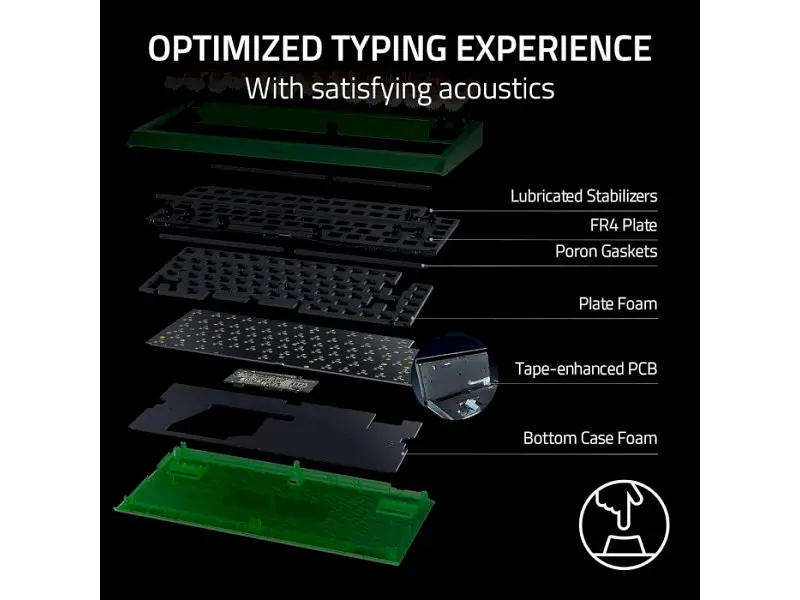 Клавіатура Razer BlackWidow V4 75% Phantom Green Edition (RZ03-05003300-R3M1) - фото 9