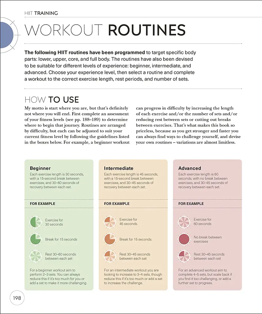 Science of HIIT - фото 17