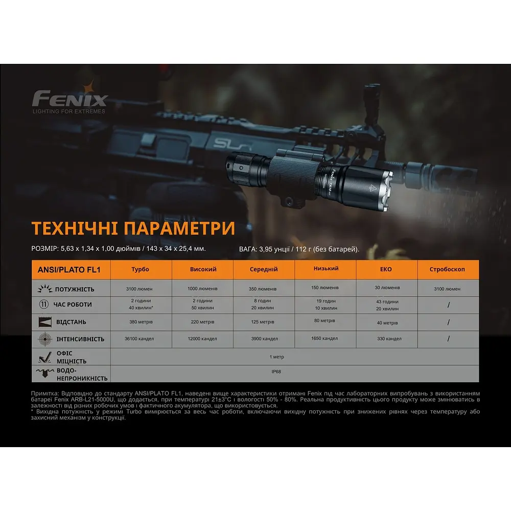 Ручний ліхтар Fenix TK16 V2.0 - фото 19