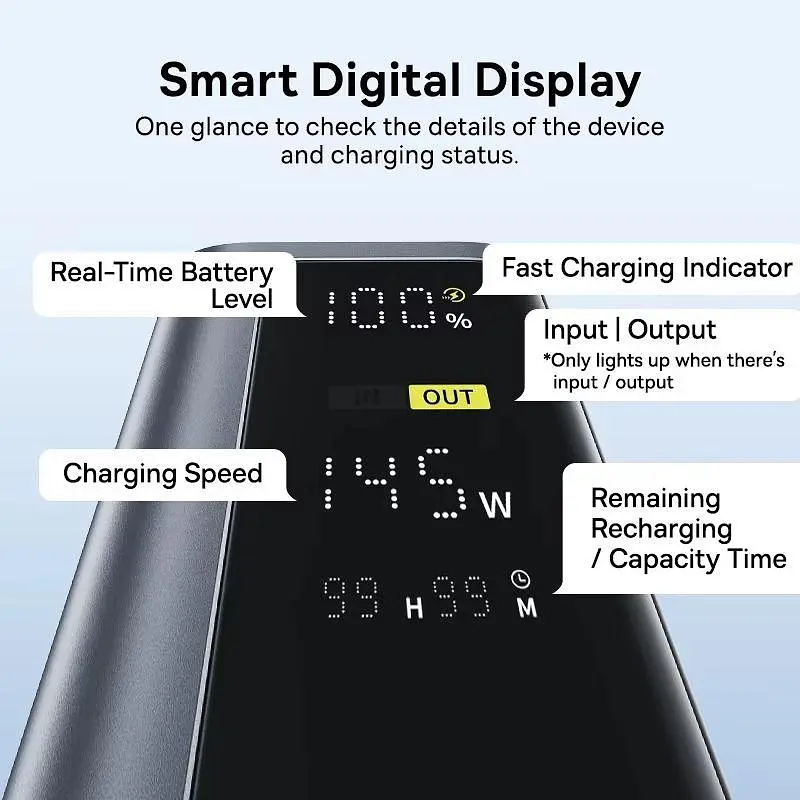 Baseus EnerGeek GP12 20800 mAh 145W павербанк + кабель в комплекті (100W) для ноутбука, телефона, планшета - фото 8