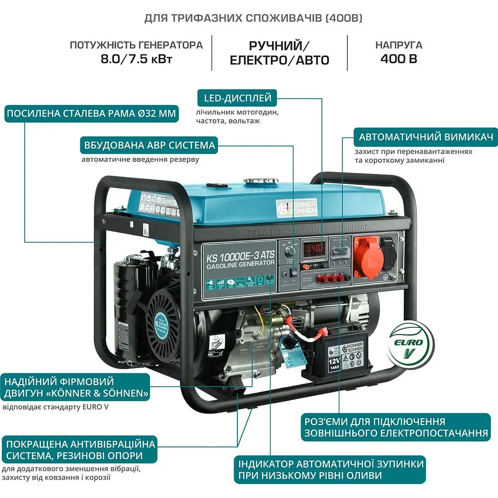Генератор бензиновий Konner&Sohnen KS 10000E-3 ATS [116989] - фото 11